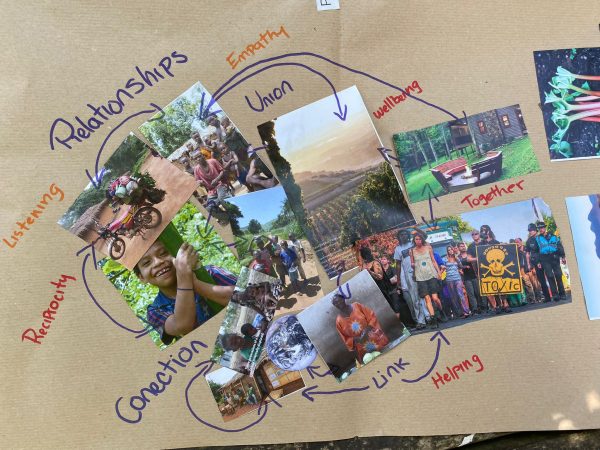 a photograph of a collage showing different images and words such as 'connection, helping, relationships, union' written as comments.